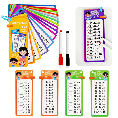 Maths Master Flash Cards