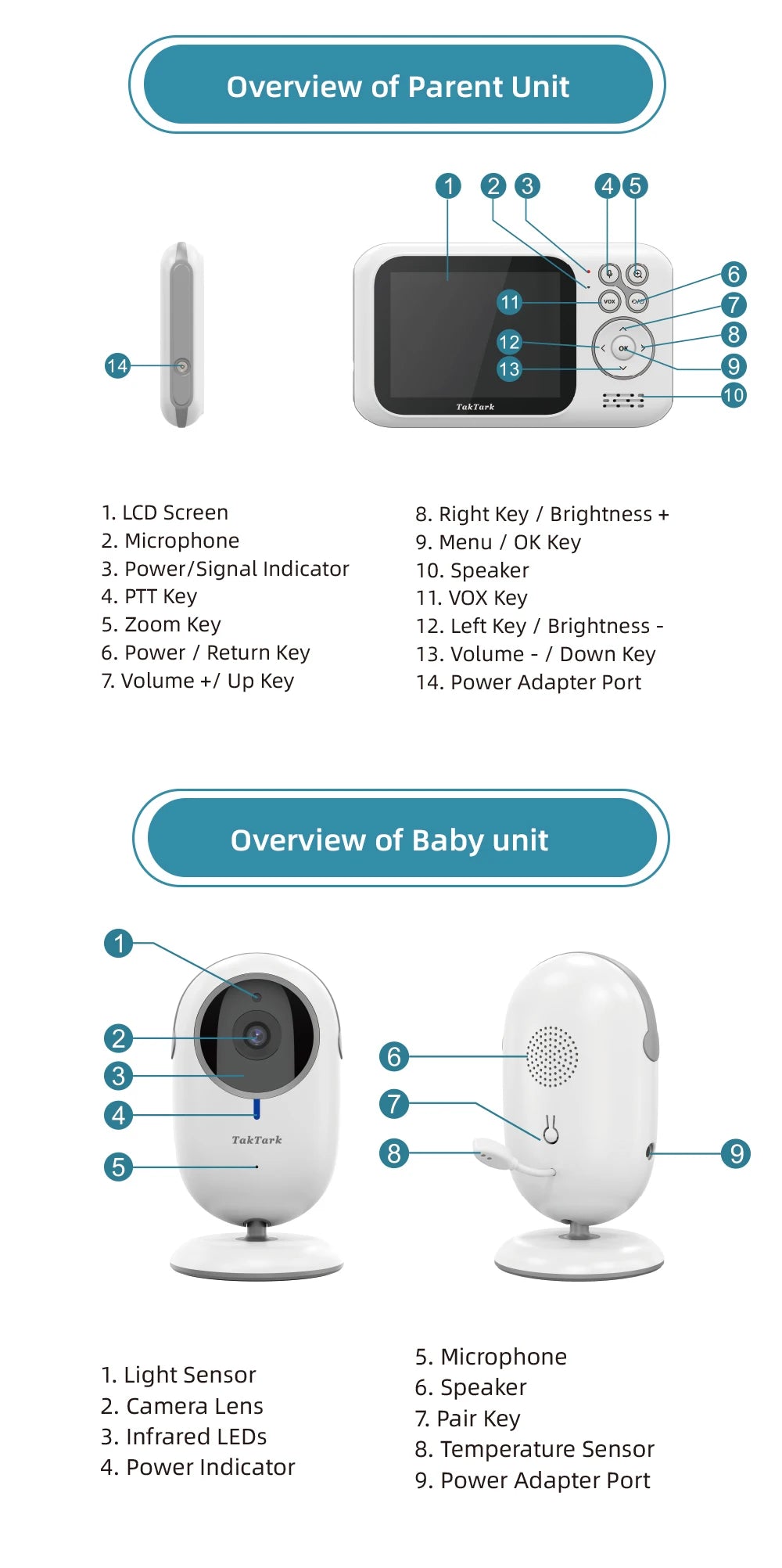 GlowGuard™ Wireless Baby Monitor