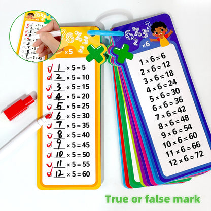 Maths Master Flash Cards