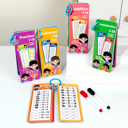Maths Master Flash Cards