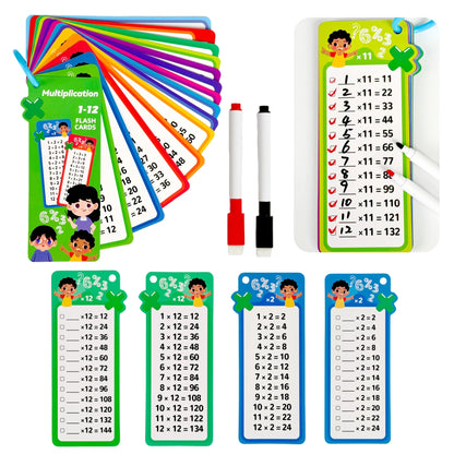 Maths Master Flash Cards