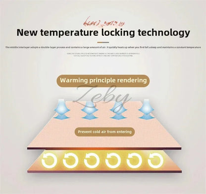 ArdenLuxe™ Royal Raschel Blanket