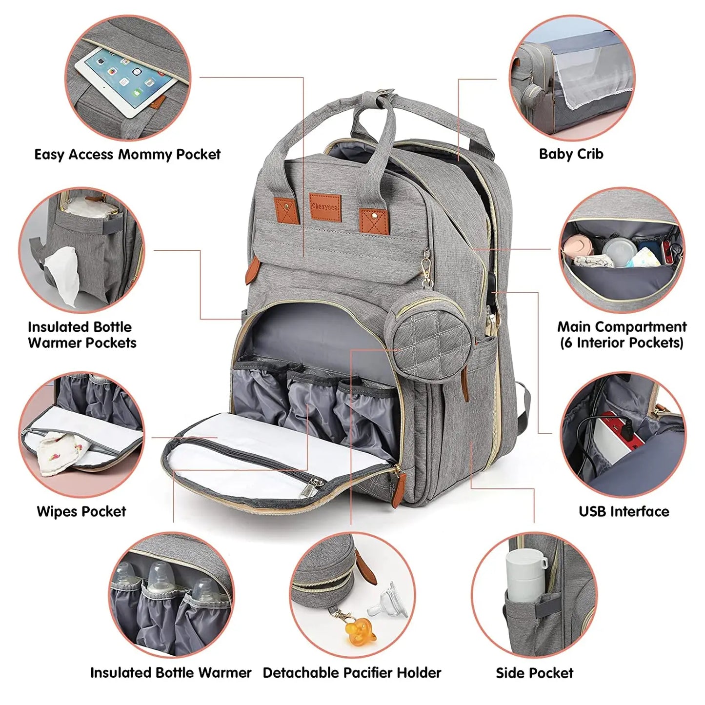 HavenPack™ 3-in-1 Travel Diaper Backpack
